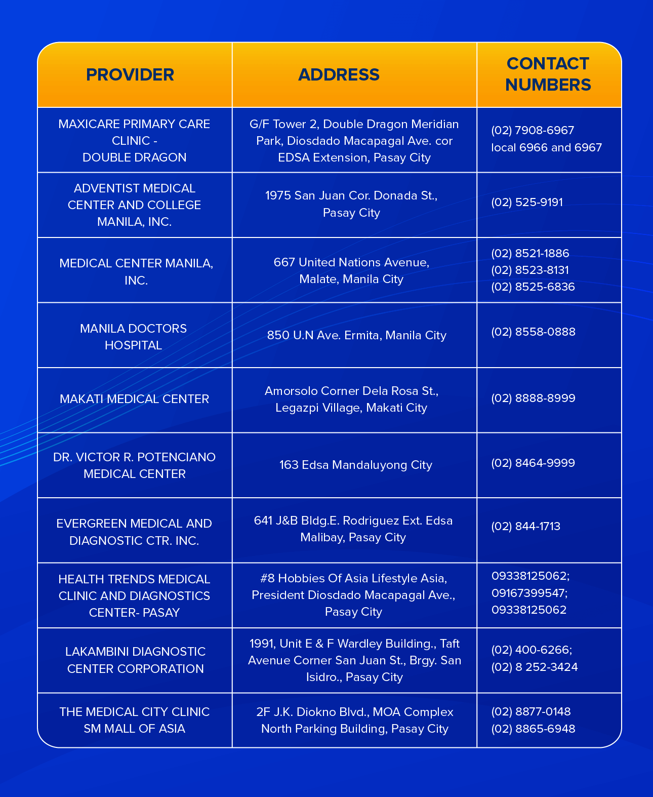 SJDDEFI - Temporary Suspention_Table_1